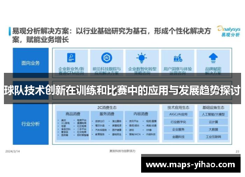 球队技术创新在训练和比赛中的应用与发展趋势探讨
