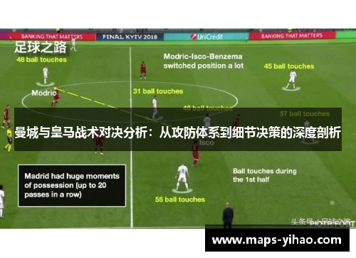 曼城与皇马战术对决分析:从攻防体系到细节决策的深度剖析 曼城与皇马战术对决分析:从攻防体系到细节决策的深度剖析