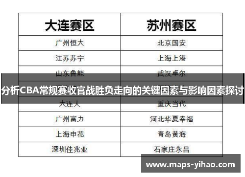 分析CBA常规赛收官战胜负走向的关键因素与影响因素探讨