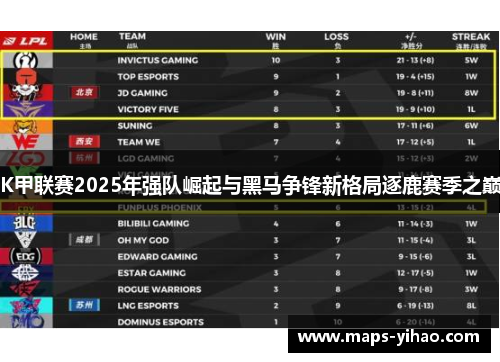 K甲联赛2025年强队崛起与黑马争锋新格局逐鹿赛季之巅