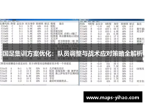 国足集训方案优化：队员调整与战术应对策略全解析
