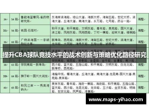 提升CBA球队竞技水平的战术创新与策略优化路径研究