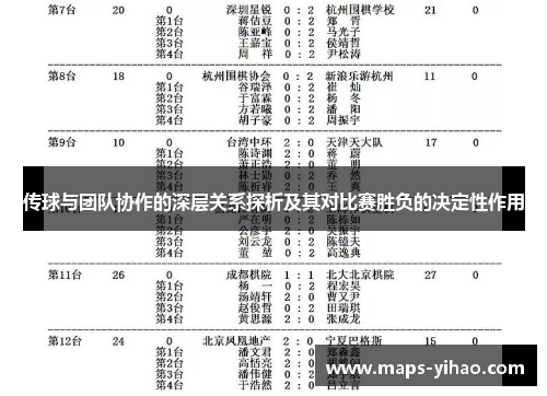 传球与团队协作的深层关系探析及其对比赛胜负的决定性作用