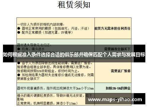 如何根据准入条件选择合适的俱乐部并确保匹配个人需求与发展目标