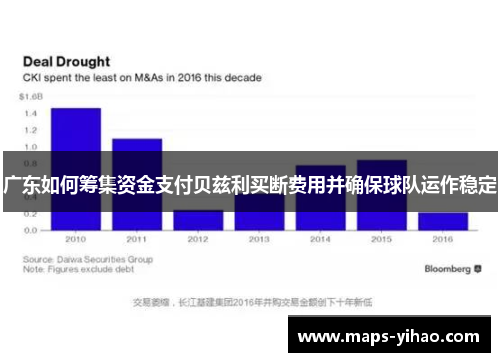 广东如何筹集资金支付贝兹利买断费用并确保球队运作稳定
