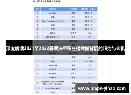深度解读2021至2022赛季法甲积分榜数据背后的趋势与玄机