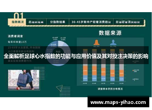 全面解析足球心水指数的功能与应用价值及其对投注决策的影响