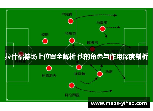 拉什福德场上位置全解析 他的角色与作用深度剖析