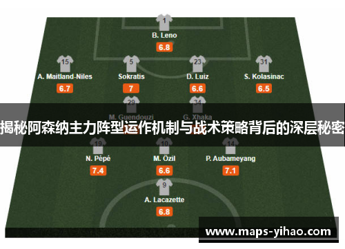 揭秘阿森纳主力阵型运作机制与战术策略背后的深层秘密 揭秘阿森纳主力阵型运作机制与战术策略背后的深层秘密