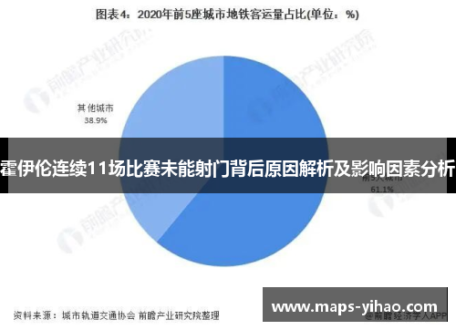 霍伊伦连续11场比赛未能射门背后原因解析及影响因素分析