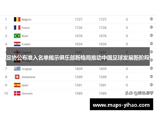 足协公布准入名单揭示俱乐部新格局推动中国足球发展新阶段