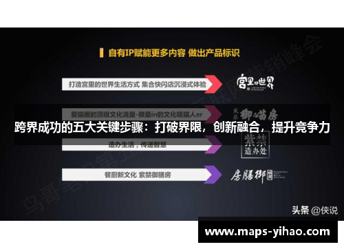 跨界成功的五大关键步骤：打破界限，创新融合，提升竞争力