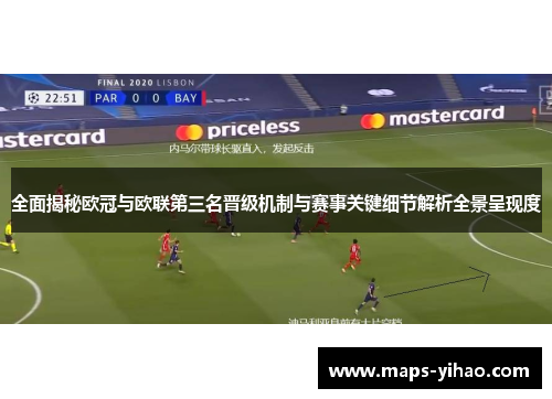 全面揭秘欧冠与欧联第三名晋级机制与赛事关键细节解析全景呈现度