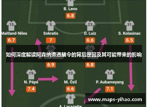 如何深度解读阿森纳遭遇禁令的背后原因及其可能带来的影响