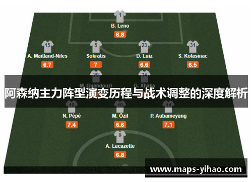 阿森纳主力阵型演变历程与战术调整的深度解析